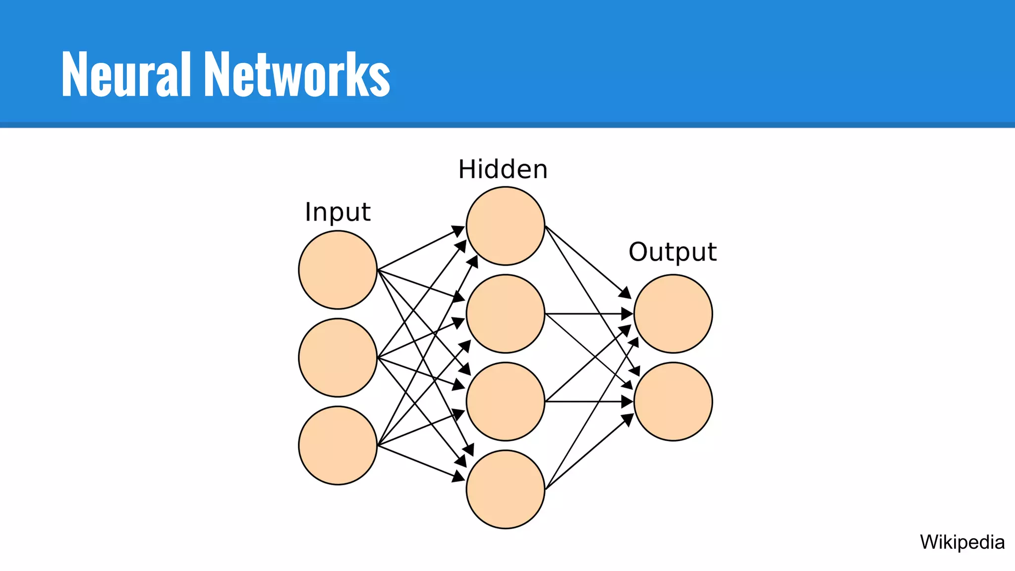 Neural Networks
Wikipedia
 