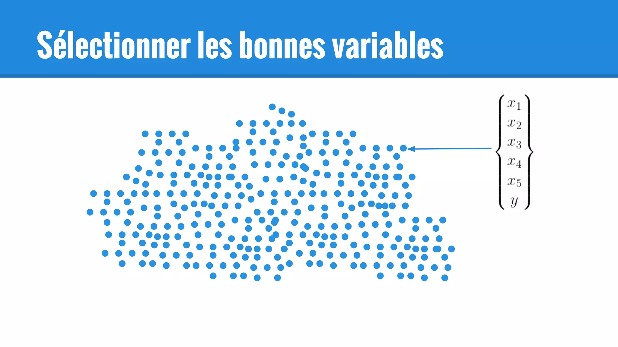 Sélectionner les bonnes variables
 