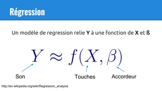 Régression
http://en.wikipedia.org/wiki/Regression_analysis
Un modèle de regression relie Y à une fonction de X et ß
Son Touches Accordeur
 