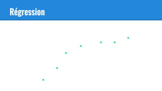 Régression
 