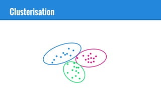 Clusterisation
 