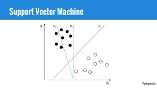Support Vector Machine
Wikipedia
 