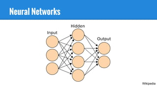 Neural Networks
Wikipedia
 