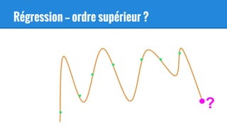 Régression — ordre supérieur ?
?
 