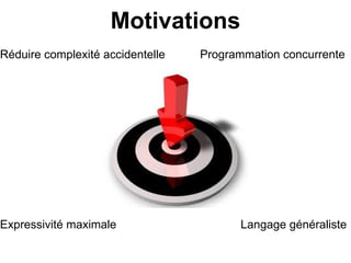 Motivations
Réduire complexité accidentelle   Programmation concurrente




Expressivité maximale                    Langage généraliste
 