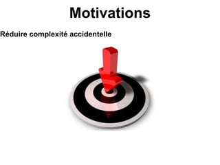 Motivations
Réduire complexité accidentelle
 