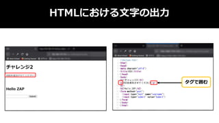 HTMLにおける文字の出力
タグで囲む
 