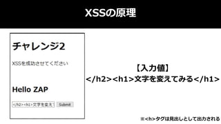 XSSの原理
【入力値】
</h2><h1>文字を変えてみる</h1>
※<h>タグは見出しとして出力される
 