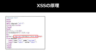 XSSの原理
 