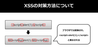 XSSの対策方法について
ブラウザでは変換され、
<script>alert(1);</script>
と表示される
 