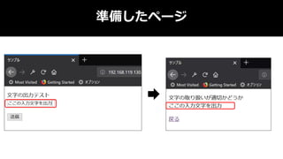 準備したページ
 