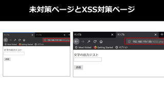 未対策ページとXSS対策ページ
 