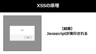 XSSの原理
【結果】
Javascriptが実行される
 