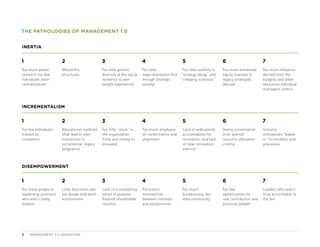 THE PATHOLOGIES OF MANAGEMENT 1.0


INERTIA


1                      2                         3                         4                      5                           6                       7
Too much power         Monolithic                Too little genetic        Too little              Too little visibility to   Too much emotional      Too much influence
vested in too few      structures                diversity at the top (a   experimentation (not   “strategy decay” and        equity invested in      derived from the
individuals (over-                               tendency to over-         enough strategic       “creeping sclerosis”        legacy strategies       budgets and other
centralization)                                  weight experience)        variety)                                           (denial)                resources individual
                                                                                                                                                      managers control



INCREMENTALISM


1                      2                         3                         4                      5                           6                       7
Too few individuals    Allocational rigidities   Too little “slack” in     Too much emphasis      Lack of widespread          Overly conservative     Industry
trained as             (that lead to over-       the organization          on conformance and     accountability for          (risk-averse)           orthodoxies “baked
innovators             investment in             (time and money to        alignment              innovation, and lack        resource allocation     in” to mindsets and
                       incremental, legacy       innovate)                                        of clear innovation         criteria                processes
                       programs)                                                                  metrics



DISEMPOWERMENT


1                      2                         3                         4                      5                           6                       7
Too many people in     Little discretion over    Lack of a compelling      Persistent             Too much                    Too few                 Leaders who aren’t
leadership positions   job design and work       sense of purpose          mismatches             bureaucracy, too            opportunities for       truly accountable to
who aren’t really      environment               (beyond shareholder       between interests      little community            real contribution and   the led
leaders                                          returns)                  and assignments                                    personal growth




8    MANAGEMENT 2.0 HACKATHON
 