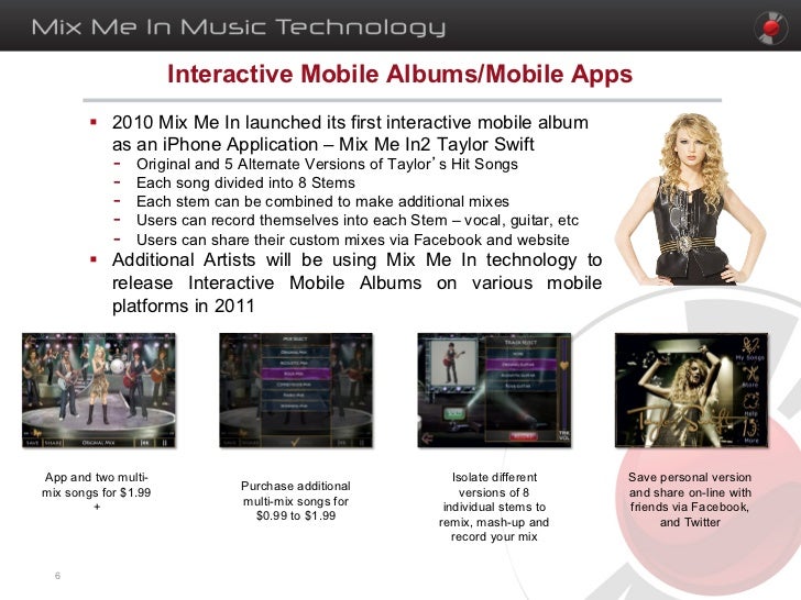 Various - Midem '95 - Crossover Tracks Various - Midem '95 - Crossover Tracks