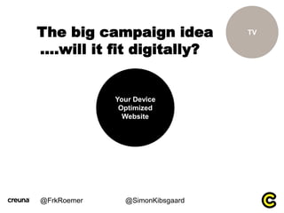 The big campaign idea            TV

….will it fit digitally?


             Your Device
              Optimized
         ...