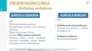 PRESENTACIÓN CLÍNICA
Síntomas embólicos8
Thyagarajan et al. Extracardiac manifestations of atrial myxomas. Journal of the Saudi Heart Association. Volume 29. Issue 1. January 2017. Pages 37-43. https://doi.org/10.1016/j.jsha.2016.07.003
Hoffmeier A, Sindermann JR, Scheld HH, Martens S: Cardiac tumors-diagnosis and surgical treatment. Dtsch Arztebl Int 2014; 11(12): 205-11. DOI: 10.3238/arztebl.2014.0205.
▹ 35%
▹ 10% de los émbolos coronarios
▹ Principalmente, trombo en la superficie
del tumor
▹ Mayor riesgo: tumor <4.5 cm
▹ Afección: SNC y arterias retinianas
▹ Síntomas: disnea, evento isquémico
transitorio, hemiplejía, síncope, pérdida
de la visión, arritmia, dolor torácico.
AURÍCULA IZQUIERDA
▸ 10%
▸ Embolismo de arteria pulmonar
⬞ Foramen oval patente o defecto
del septo atrial
▸ Embolismo sistémico
⬩ Aumenta la mortalidad
AURÍCULA DERECHA
 