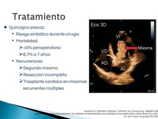 ● Quirúrgico precoz:
• Riesgo embólico durante cirugía
• Mortalidad:
<5% perioperatoria
6.7% a 7 años
• Recurrencias:
Segundo mixoma
Resección incompleta
Trasplante cardiaco en mixomas
recurrentes múltiples
Centofanti P. PRIMARY CARDIAC TUMORS. Ann Thorac Surg .1999;68:1236
Selkane . CHANGING MANAGEMENT OF CARDIAC MYXOMA BASED ON A SERIES OF 40 CASES WITH LONG-TERM FOLLOW-
UP. Ann Thorac Surg 2003;76:1935
100
 