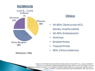 Clínica
• 54-95%: Obstrucción (ICC,
disnea, muerte súbita)
• 30-40%: Embolización
• Arritmias
• Bradiarritmias
• Taquiarritmias
• 90%: Clínica sistémica
Metástasis: 100x
Roberts WC. PRIMARY AND SECONDARY NEOPLASMS OF THE HEART. Am J Cardiol .1997;80:671
Butany J et al. CARDIAC TUMORS: DIAGNOSIS AND TREATMENT. Lancet Oncol. 2005; 6: 219–28
Centofanti P, Di Rosa E, Deorsola L, et al. PRIMARY CARDIAC NEOPLASMS. Ann Thorac Surg. 1999; 68: 1236–41.
Shapiro. CARDIAC TUMOURS: DIAGNOSIS AND MANAGEMENT. Heart. 2001;85;218
Incidencia
0.001% - 0.03%
 