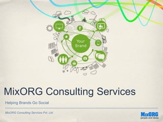 MixORG Consulting Services Pvt. Ltd.
MixORG Consulting Services
Helping Brands Go Social
 