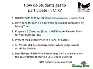 How do Students get to participate in  MIX ? Register with MoneyTree ( Registration procedures on registration form ) Have gone through a 1 hour Pitching Training conducted by MoneyTree Prepare a 210-second (3 and a Half Minute) Elevator Pitch for your Business Idea Present the Elevator Pitch to a Panel of Judges 5 - Minute Q & A session by Judges where judges would scrutinize the idea Best Elevator Pitch Wins Prize Money AND a chance to join the YES Platform to start a FULL Fledged Business (MIX happens once a month) 