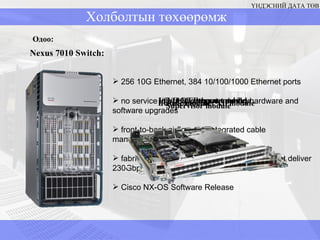 Nexus 7010 Switch:  Холболтын төхөөрөмж ҮНДЭСНИЙ ДАТА ТӨВ 256 10G Ethernet ,  384 10/100/1000 Ethernet ports no service interruptions even during hardware and software upgrades front-to-back airflow and integrated cable management fabric modules for load-balanced, fault-tolerant deliver 230Gbps per slot, 500Gbps per slot Cisco NX-OS Software Release Одоо: Supervisor   module  Fabric module  I/O 10G Ethernet   module  I/O 1G Ethernet XL module I/O 1G Ethernet module 