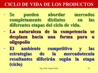 CICLO DE VIDA DE LOS PRODUCTOS Se pueden abordar mercados completamente distintos  en las diferentes etapas del ciclo de vida. La naturaleza de la competencia se desplaza hacia una forma pura u oligopolio El ambiente competitivo y las estrategias de la mercadotecnia resultantes diferirán según la etapa (ciclo) Ing. Fredi Angulo Salas 