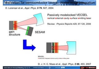 Motivation for semiconductor lasers: Wafer scale integration
  D. Lorenser et al., Appl. Phys. B 79, 927, 2004


                                                          Passively modelocked VECSEL
                                                          vertical external cavity surface emitting laser

                                                          Review: Physics Reports 429, 67-120, 2006


                                        SESAM




                                         MIXSEL
                                         modelocked integrated external-cavity surface emitting laser



               Ultrafast Laser           D. J. H. C. Maas et al., Appl. Phys.ETH88, 493, 2007
                                                                              B Zurich
               Physics
nano-tera.ch Annual Meeting 12. 5. 11
 