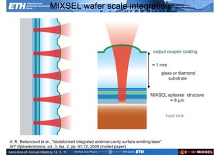 MIXSEL wafer scale integration




A. R. Bellancourt et al., “Modelocked integrated external-cavity surface emitting laser” ETH Zurich
             Ultrafast Laser
IET Optoelectronics, vol. 3, Iss. 2, pp. 61-72, 2009 (invited paper)
             Physics
nano-tera.ch Annual Meeting 12. 5. 11
 