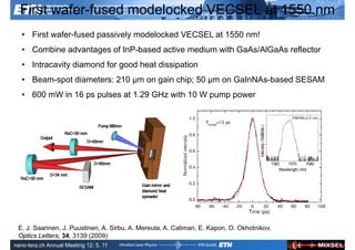 First wafer-fused modelocked VECSEL at 1550 nm
   • First wafer-fused passively modelocked VECSEL at 1550 nm!
   • Combine advantages of InP-based active medium with GaAs/AlGaAs reflector
   • Intracavity diamond for good heat dissipation
   • Beam-spot diameters: 210 µm on gain chip; 50 µm on GaInNAs-based SESAM
   • 600 mW in 16 ps pulses at 1.29 GHz with 10 W pump power




 E. J. Saarinen, J. Puustinen, A. Sirbu, A. Mereuta, A. Caliman, E. Kapon, O. Okhotnikov,
             Ultrafast Laser                                                           ETH Zurich
 Optics Letters, 34, 3139 (2009)
             Physics
nano-tera.ch Annual Meeting 12. 5. 11
 