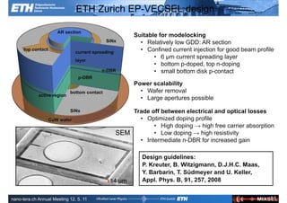 ETH Zurich EP-VECSEL design

                       AR section
                                                          Suitable for modelocking
                                              SiNx          • Relatively low GDD: AR section
      top contact
                                current spreading           • Confined current injection for good beam profile
                                                                 • 6 µm current spreading layer
                                layer
                                                                 • bottom p-doped, top n-doping
                                           n-DBR                 • small bottom disk p-contact
                                 p-DBR
                                                          Power scalability
                             bottom contact                 • Wafer removal
             active region
                                                            • Large apertures possible

                             SiNx                       Trade off between electrical and optical losses
                    CuW wafer                             • Optimized doping profile
                                                               • High doping → high free carrier absorption
                                                    SEM        • Low doping → high resistivity
                                                          • Intermediate n-DBR for increased gain

                                                             Design guidelines:
                                                             P. Kreuter, B. Witzigmann, D.J.H.C. Maas,
                                                             Y. Barbarin, T. Südmeyer and U. Keller,
                                               14 µm         Appl. Phys. B, 91, 257, 2008
               Ultrafast Laser                                                           ETH Zurich
               Physics
nano-tera.ch Annual Meeting 12. 5. 11                                                                       11
 