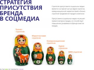 Стратегия присутствия в социальных медиа
является составной частью digital-стратегии,
коммуникационной, маркетинговой и бизнес-
стратегий продвижения продукта компании.
Присутствие в социальных медиа не решает
прямого вопроса продаж, но способствует
повышению узнаваемости бренда в местах
продаж.
СТРАТЕГИЯ
ПРИСУТСТВИЯ
БРЕНДА
В СОЦМЕДИА
Бизнес-
стратегия
Маркетинговая
стратегия
Коммуникационная
стратегия
Digital-
стратегия
SMM-стратегия
 