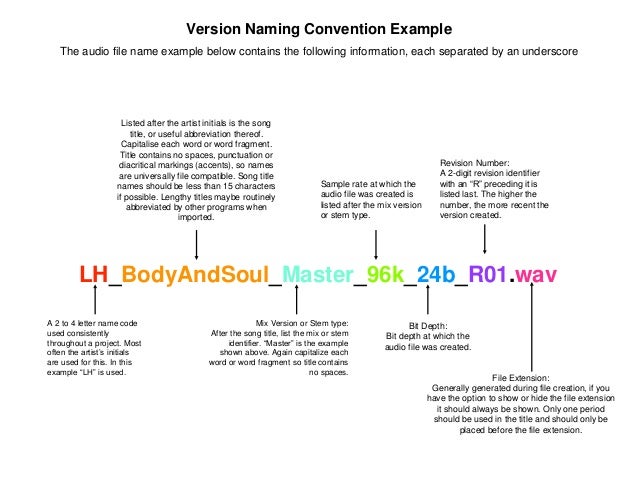 file naming conventions and