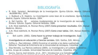 BIBLIOGRAFÍA
▶ R. Hrdz. Sampieri. Metodología de la Investigación. Quinta Edición. México. Editorial
McGRAW-HILL. 2010.
▶ J. Rudduck y D. Hopkins. La investigación como base de la enseñanza. Quinta Edición.
Madrid, España. Editorial Morata. 2004.
▶ A. Del Castillo. 18 axiomas fundamentales de la investigación de mercados.
Primera Edición. España. Editorial Netbiblo. 2008.
▶ A.M. Nicol Adelheid, M. Pexman Penny (2007) Cómo presentar resultados. Edit. Manual
Moderno. México.
▶ A.M. Nicol Adelheid, M. Pexman Penny (2007) Cómo crear tablas. Edit. Manual Moderno.
México.
▶ Bell Judith. (2002). Cómo hacer tu primer trabajo de investigación. Guía
para
investigadores en educación y Ciencias sociales. Edit. Gedisa, Edit. México.
▶ Coffey A., Paul Atkinson. (2003) Encontrar el sentido a los datos cualitativos.
Editorial Facultad de Enfermería de la Universidad de Antioquia. Colombia: 249
▶ Diaz Heredia, Luz Patricia (editora) (2005). La investigación y el cuidado en América
Latina. Grupo de cuidado. Universidad Nacional de Colombia. Colombia: 499.
▶ Garcia, Garcia José Antonio, et al., 2011, Introduccion a la metodología de
40
 
