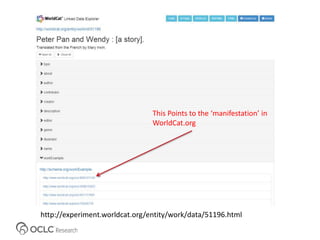 This Points to the ‘manifestation’ in
WorldCat.org
http://experiment.worldcat.org/entity/work/data/51196.html
 