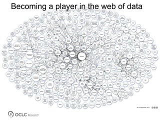 Becoming a player in the web of data
 