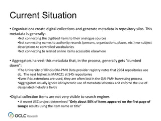 Connecting the Dots: Linking Digitized Collections Across Metadata Silos