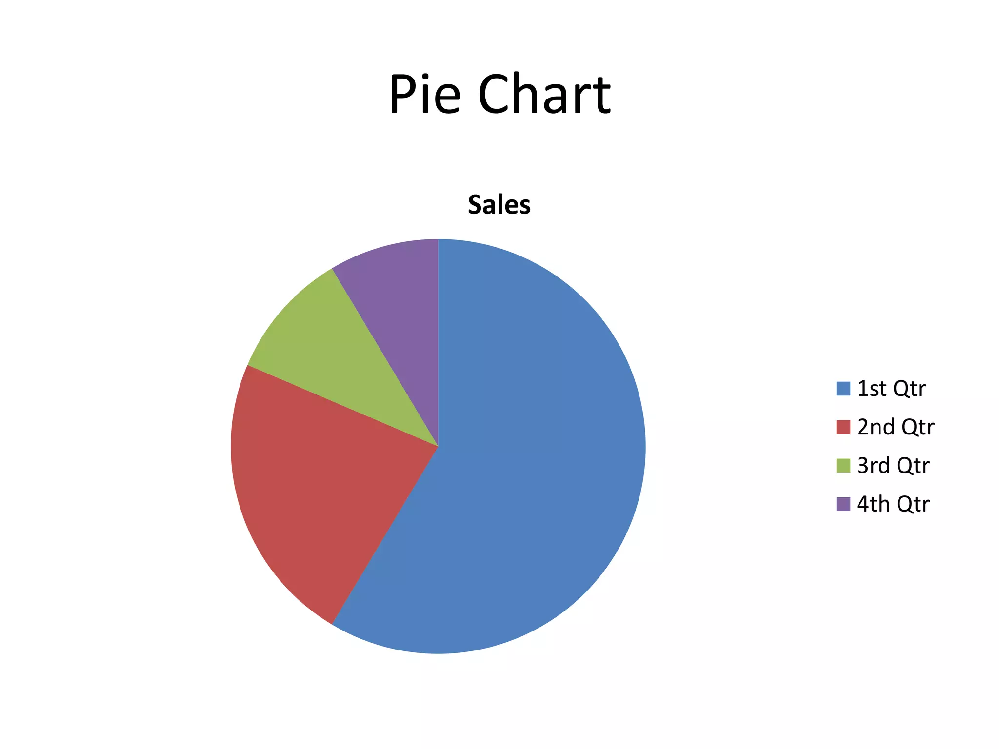 mix-test-ppt