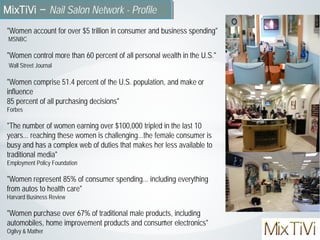 MixTiVi - Nail Salon Network - Profile
"Women account for over $5 trillion in consumer and business spending"
MSNBC

"Women control more than 60 percent of all personal wealth in the U.S."
Wall Street Journal

"Women comprise 51.4 percent of the U.S. population, and make or
influence
85 percent of all purchasing decisions"
Forbes

"The number of women earning over $100,000 tripled in the last 10
years... reaching these women is challenging...the female consumer is
busy and has a complex web of duties that makes her less available to
traditional media"
Employment Policy Foundation

"Women represent 85% of consumer spending... including everything
from autos to health care"
Harvard Business Review

"Women purchase over 67% of traditional male products, including
3
automobiles, home improvement products and consumer electronics"
Ogilvy & Mather

 