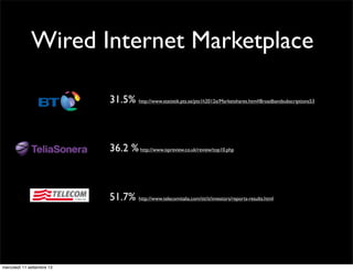 Wired Internet Marketplace
31.5% http://www.statistik.pts.se/pts1h2012e/Marketshares.htm#Broadbandsubscriptions53

36.2 % http://www.ispreview.co.uk/review/top10.php

51.7% http://www.telecomitalia.com/tit/it/investors/reports-results.html

mercoledì 11 settembre 13

 