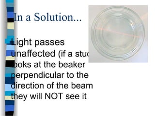 In a Solution...
 Light passes
unaffected (if a student
looks at the beaker
perpendicular to the
direction of the beam
they will NOT see it
 