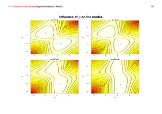 Bayesian inference on mixtures | PDF