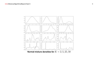 Bayesian inference on mixtures | PDF