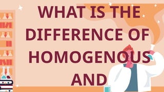 WHAT IS THE
DIFFERENCE OF
HOMOGENOUS
AND
 