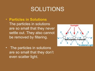 SOLUTIONS
• Particles in Solutions
  The particles in solutions
  are so small that they never
  settle out. They also cannot
  be removed by filtering.

• The particles in solutions
  are so small that they don’t
  even scatter light.
 