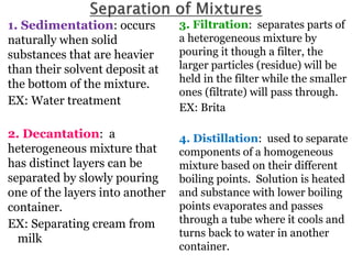 1. Sedimentation: occurs
naturally when solid
substances that are heavier
than their solvent deposit at
the bottom of the mixture.
EX: Water treatment
2. Decantation: a
heterogeneous mixture that
has distinct layers can be
separated by slowly pouring
one of the layers into another
container.
EX: Separating cream from
milk
3. Filtration: separates parts of
a heterogeneous mixture by
pouring it though a filter, the
larger particles (residue) will be
held in the filter while the smaller
ones (filtrate) will pass through.
EX: Brita
4. Distillation: used to separate
components of a homogeneous
mixture based on their different
boiling points. Solution is heated
and substance with lower boiling
points evaporates and passes
through a tube where it cools and
turns back to water in another
container.
 