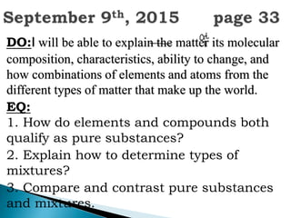 DO:I will be able to explain the matter its molecular
composition, characteristics, ability to change, and
how combinations of elements and atoms from the
different types of matter that make up the world.
EQ:
1. How do elements and compounds both
qualify as pure substances?
2. Explain how to determine types of
mixtures?
3. Compare and contrast pure substances
and mixtures.
 
