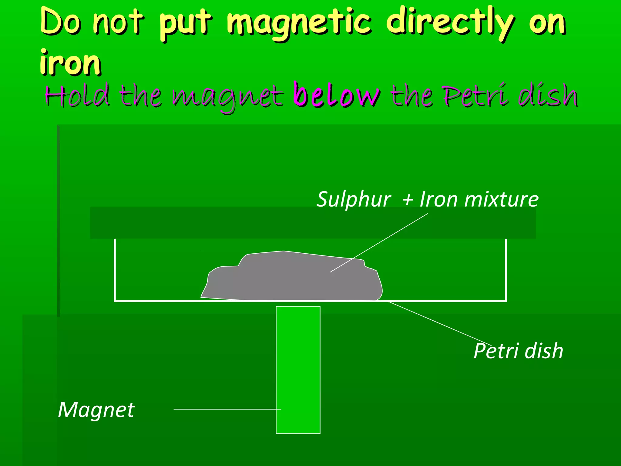 DDoo nnoott ppuutt mmaaggnneettiicc ddiirreeccttllyy oonn 
iirroonn 
HHoolldd tthhee mmaaggnneett bbeellooww tthhee PPeettrrii ddiisshh 
Magnet 
Sulphur + Iron mixture 
Petri dish 
 
