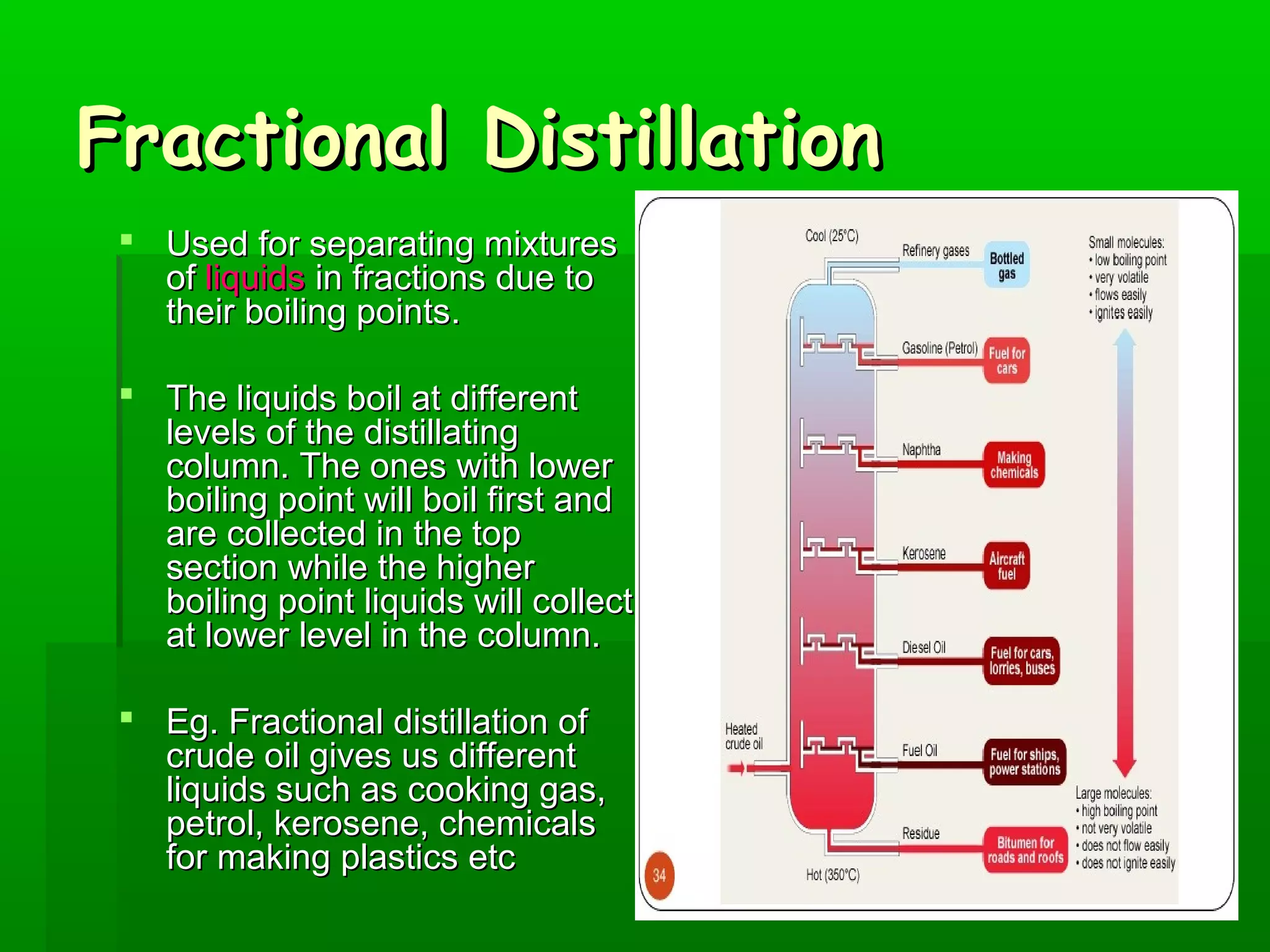 FFrraaccttiioonnaall DDiissttiillllaattiioonn 
 UUsseedd ffoorr sseeppaarraattiinngg mmiixxttuurreess 
ooff lliiqquuiiddss iinn ffrraaccttiioonnss dduuee ttoo 
tthheeiirr bbooiilliinngg ppooiinnttss.. 
 TThhee lliiqquuiiddss bbooiill aatt ddiiffffeerreenntt 
lleevveellss ooff tthhee ddiissttiillllaattiinngg 
ccoolluummnn.. TThhee oonneess wwiitthh lloowweerr 
bbooiilliinngg ppooiinntt wwiillll bbooiill ffiirrsstt aanndd 
aarree ccoolllleecctteedd iinn tthhee ttoopp 
sseeccttiioonn wwhhiillee tthhee hhiigghheerr 
bbooiilliinngg ppooiinntt lliiqquuiiddss wwiillll ccoolllleecctt 
aatt lloowweerr lleevveell iinn tthhee ccoolluummnn.. 
 EEgg.. FFrraaccttiioonnaall ddiissttiillllaattiioonn ooff 
ccrruuddee ooiill ggiivveess uuss ddiiffffeerreenntt 
lliiqquuiiddss ssuucchh aass ccooookkiinngg ggaass,, 
ppeettrrooll,, kkeerroosseennee,, cchheemmiiccaallss 
ffoorr mmaakkiinngg ppllaassttiiccss eettcc 
 
