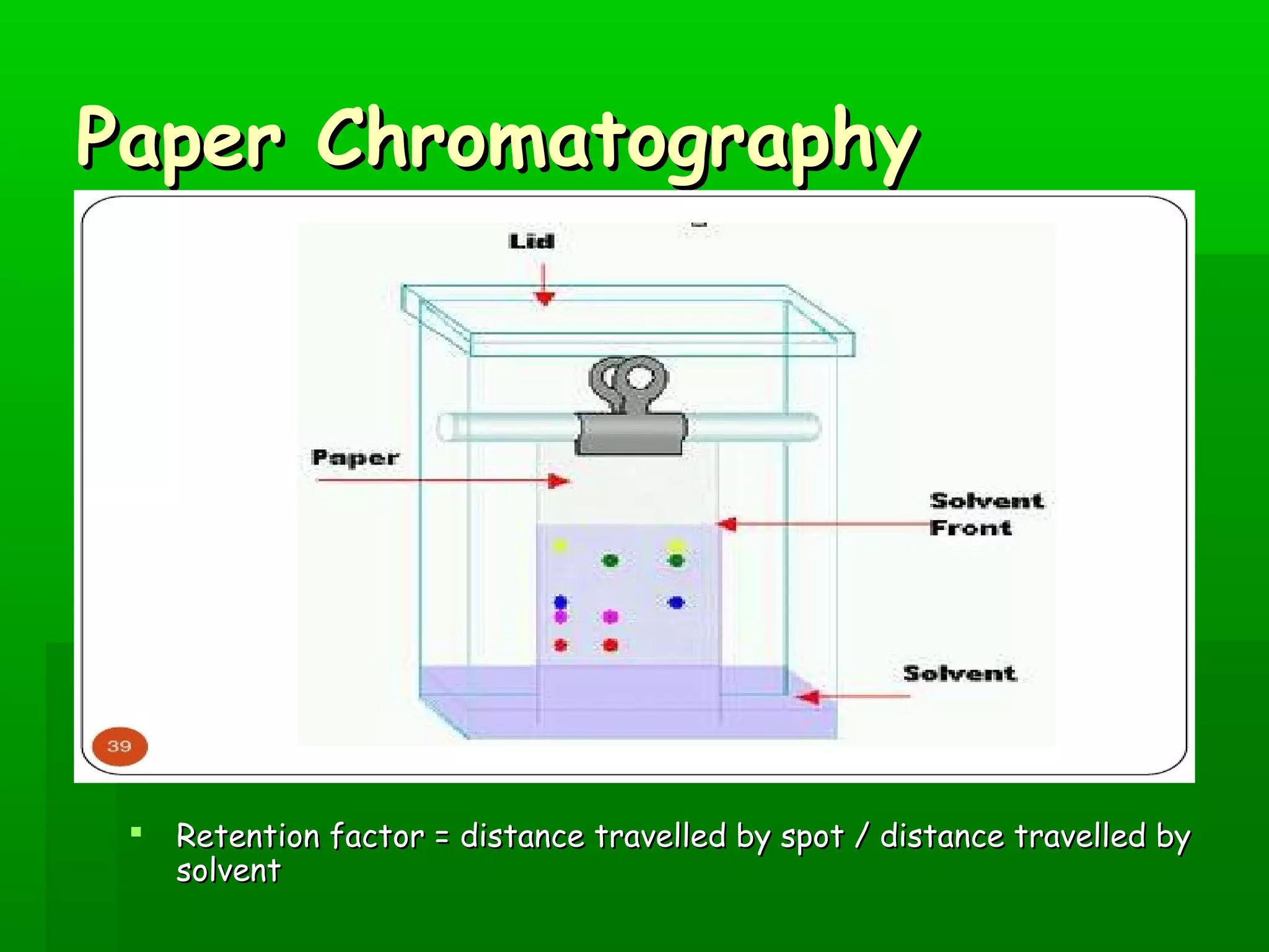 PPaappeerr CChhrroommaattooggrraapphhyy 
 RReetteennttiioonn ffaaccttoorr == ddiissttaannccee ttrraavveelllleedd bbyy ssppoott // ddiissttaannccee ttrraavveelllleedd bbyy 
ssoollvveenntt 
 